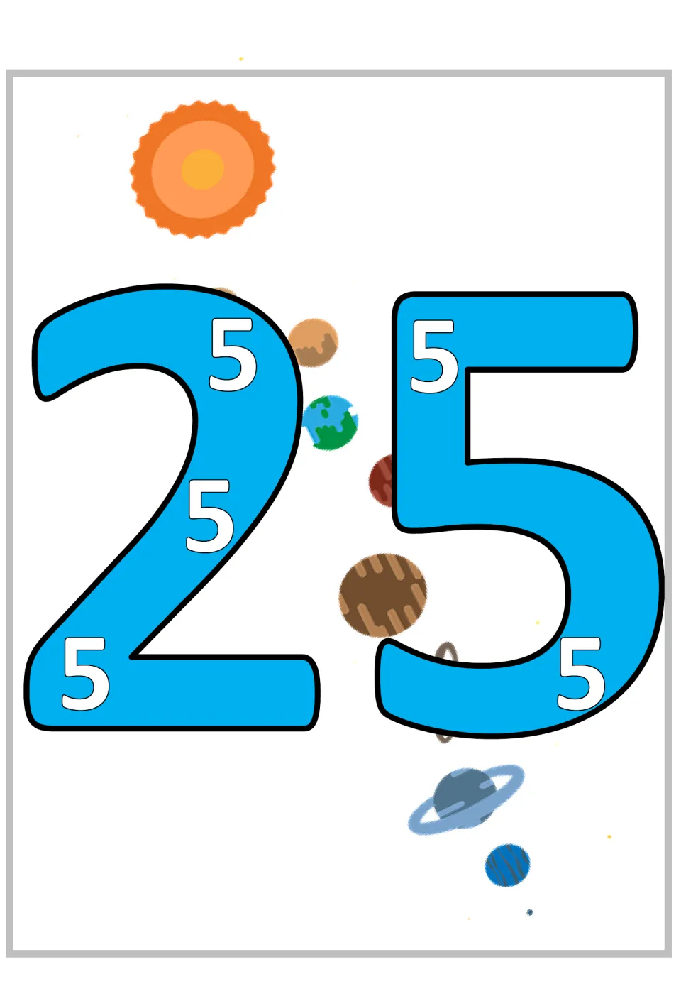 Multiplication by 5 poster showing a large 25 containing five smaller 5s to represent five groups of five