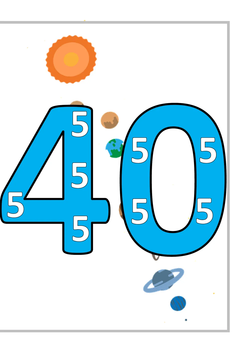 Multiplication by 5 poster showing a large 40 containing eight smaller 5s to represent eight groups of five