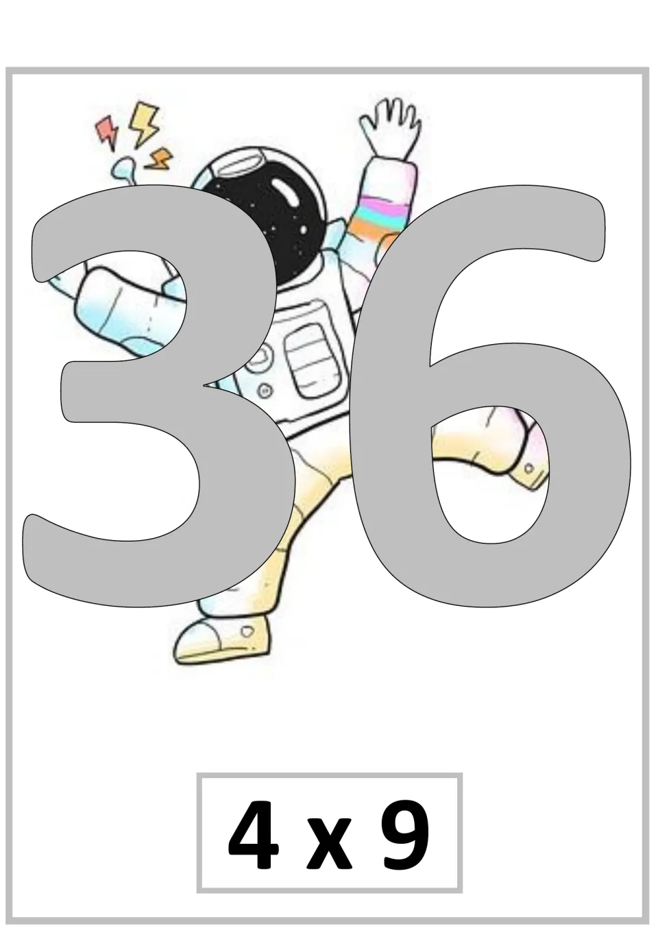Multiplication poster for 4 × 9, showing the product 36 as the fourth fact in the supplied nine-times sequence