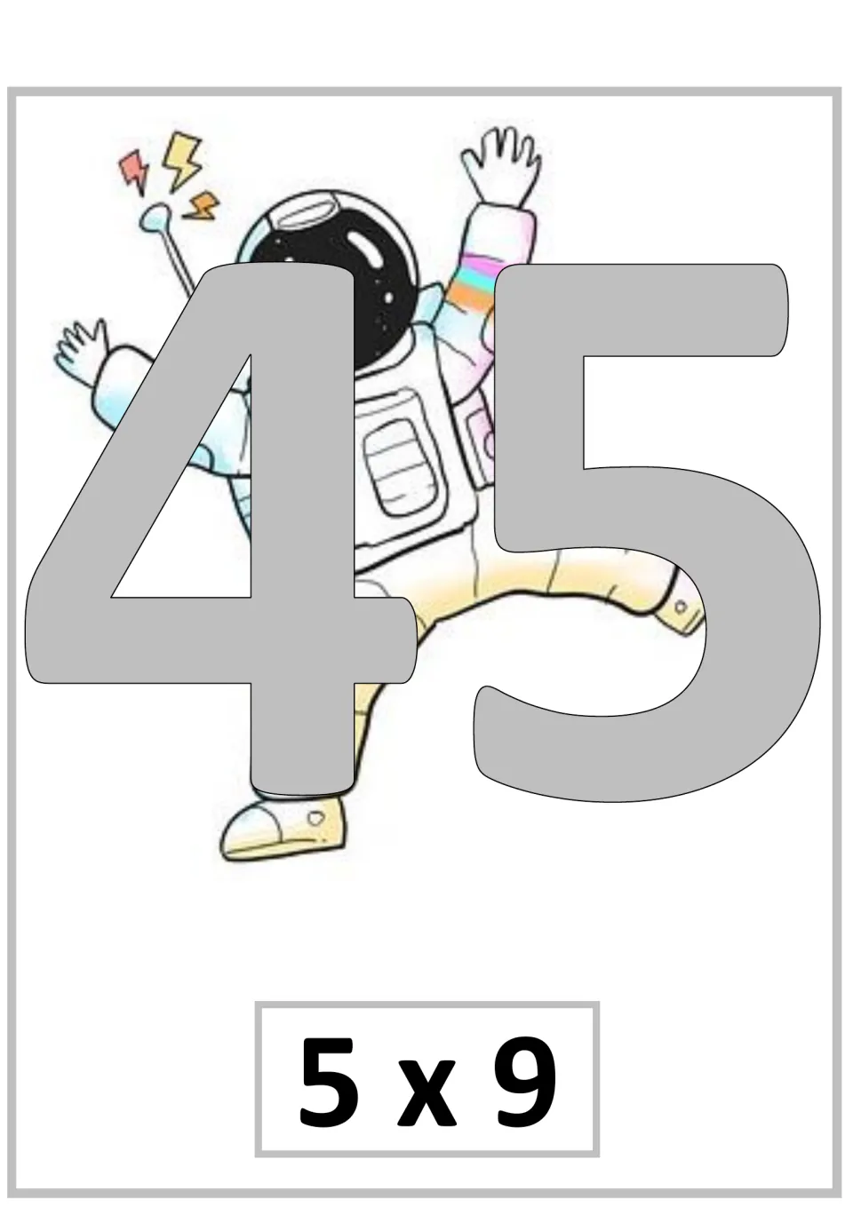 Multiplication poster for 5 × 9, showing the product 45 as the fifth fact in the supplied nine-times sequence