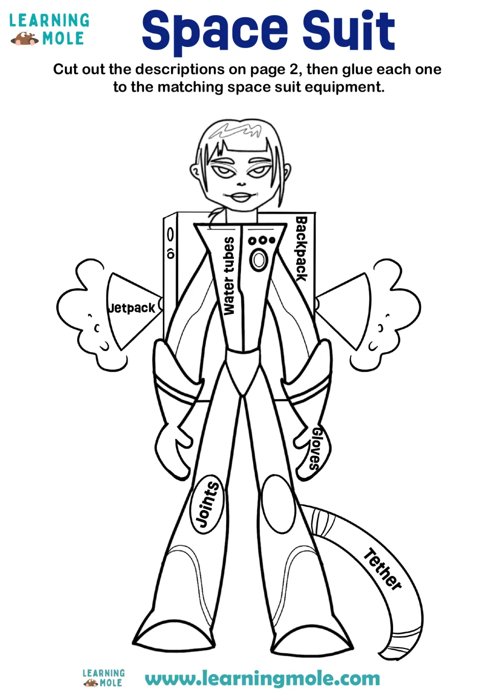 Space suit parts: students glue descriptions onto a drawing labeled backpack, jetpack, water tubes, gloves, joints, tether