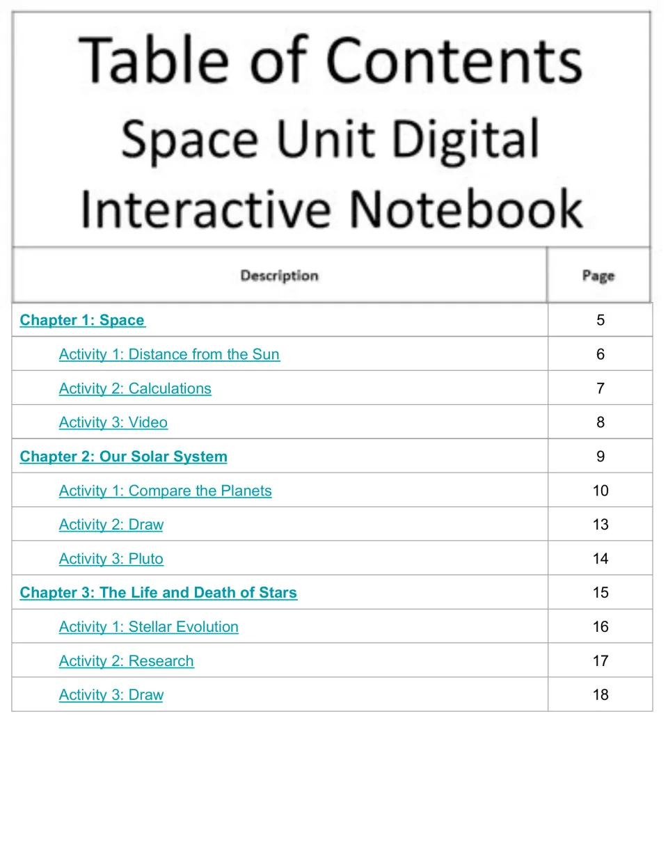 Contents, chapters 1-3: Space, Our Solar System and The Life and Death of Stars, listing each activity with its page