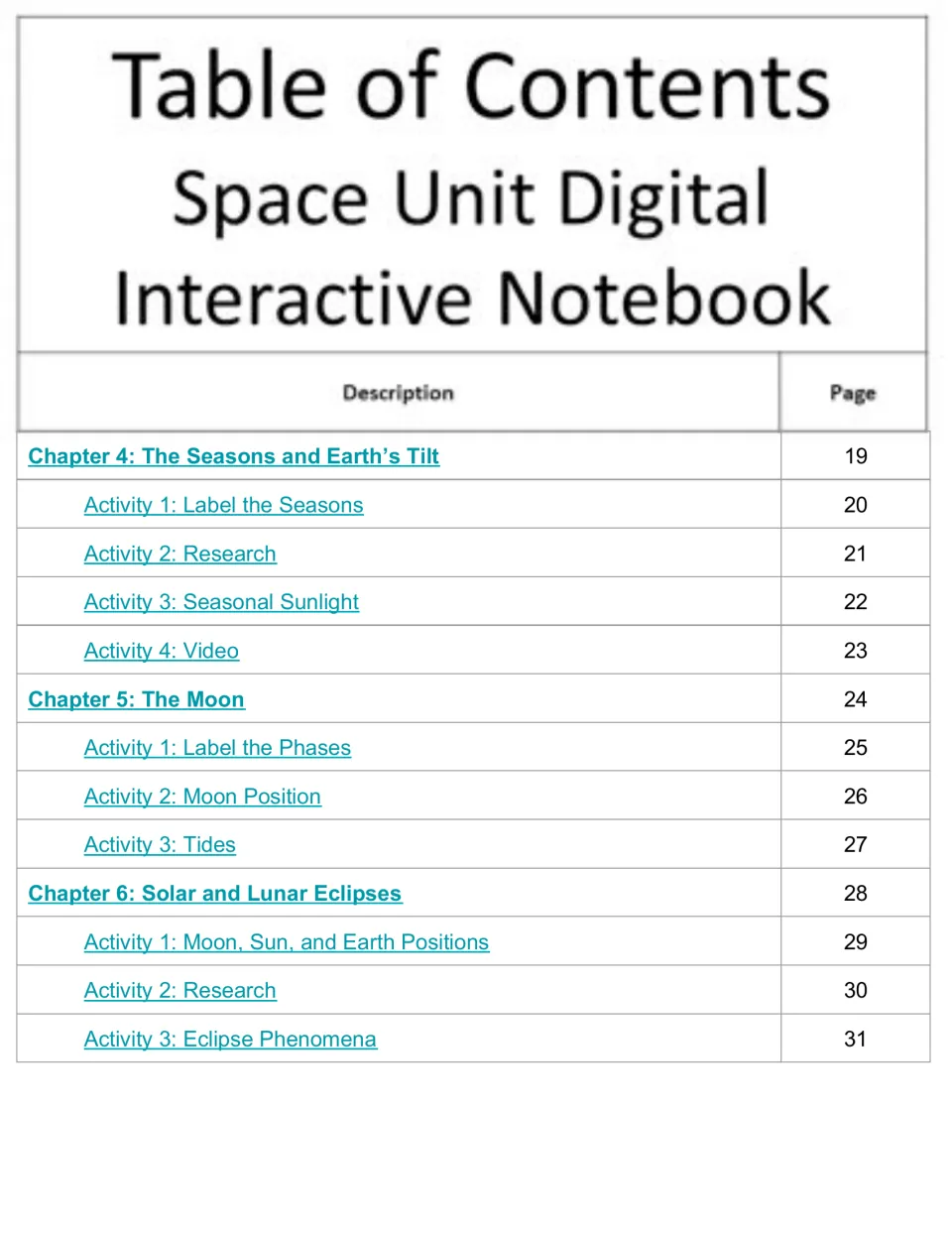 Contents, chapters 4-6: The Seasons and Earth's Tilt, The Moon, and Solar and Lunar Eclipses, with activity page links
