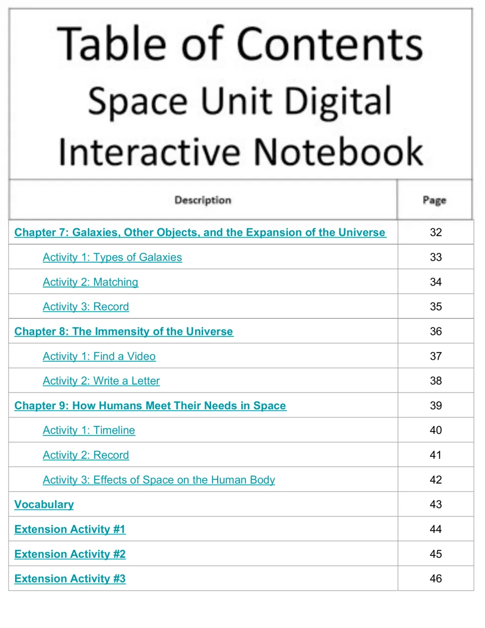 Contents, chapters 7-9: galaxies, immensity of the universe, human needs in space, plus vocabulary and 3 extensions