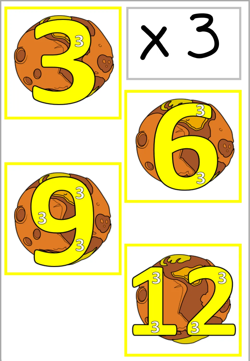 Times 3 facts: ×3 header card plus yellow 3, 6, 9 and 12 over an orange planet, each holding one to four small 3s