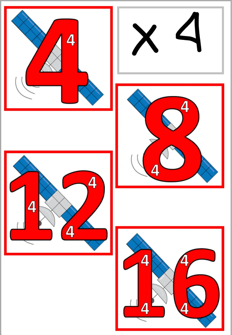 Times 4 facts: ×4 header card plus red 4, 8, 12 and 16 over a satellite, each with one to four small 4s inside