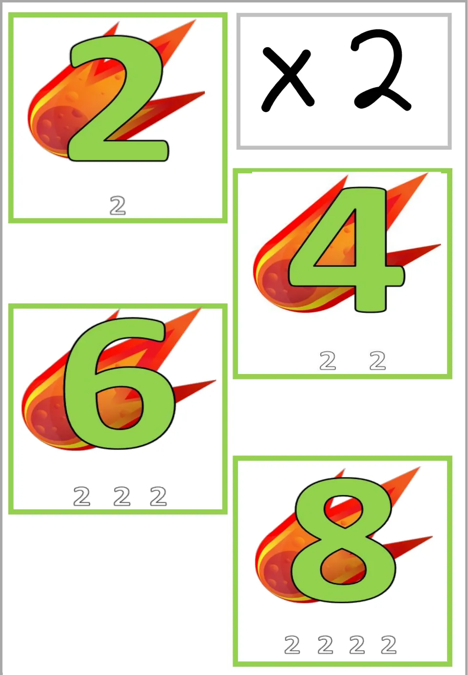 Times 2 poster sheet: multiples 2, 4, 6 and 8 on flaming comets, each shown as repeated groups of 2 to count by twos