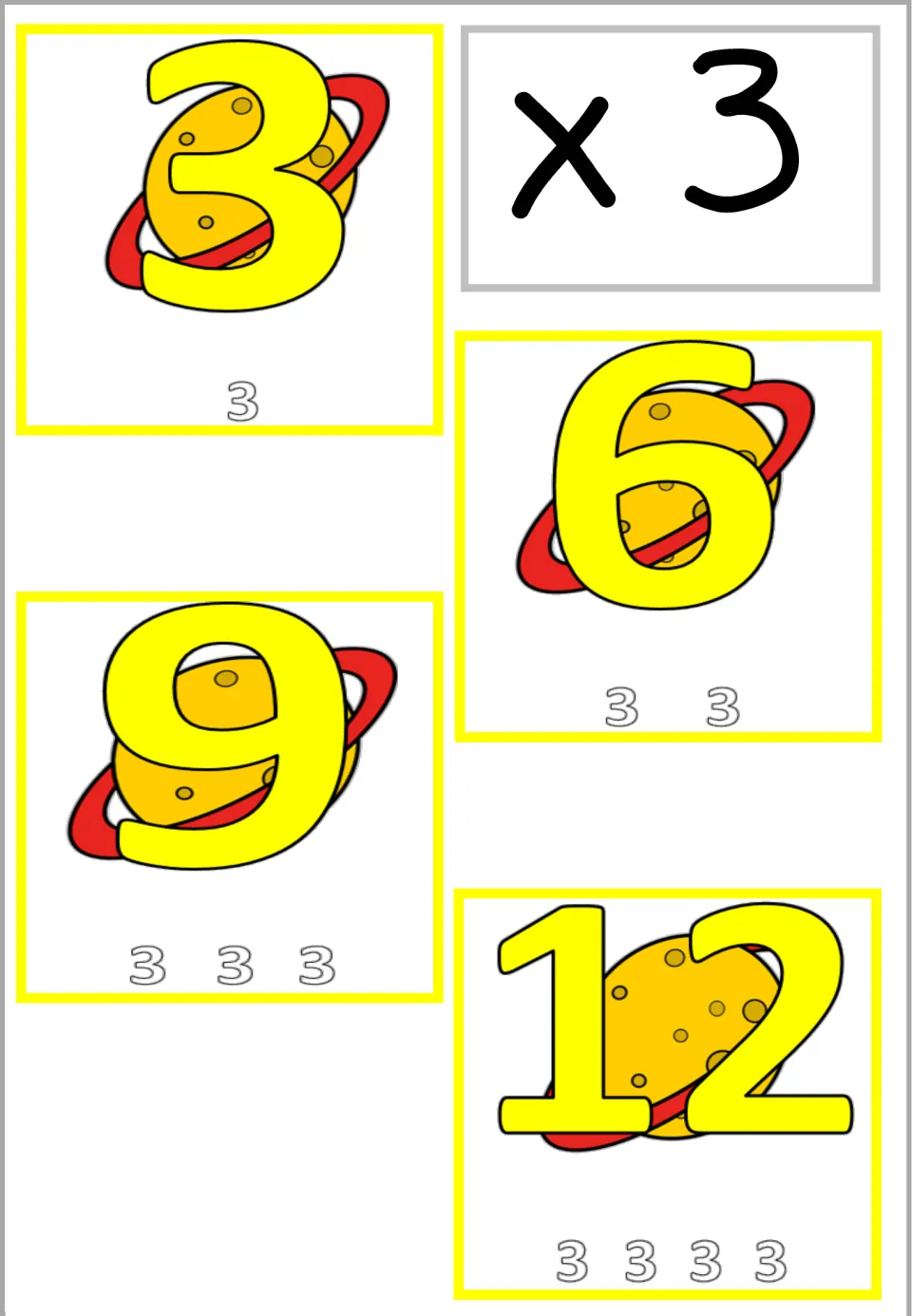 Times 3 poster sheet: multiples 3, 6, 9 and 12 on ringed planets, each with groups of 3s for counting by threes