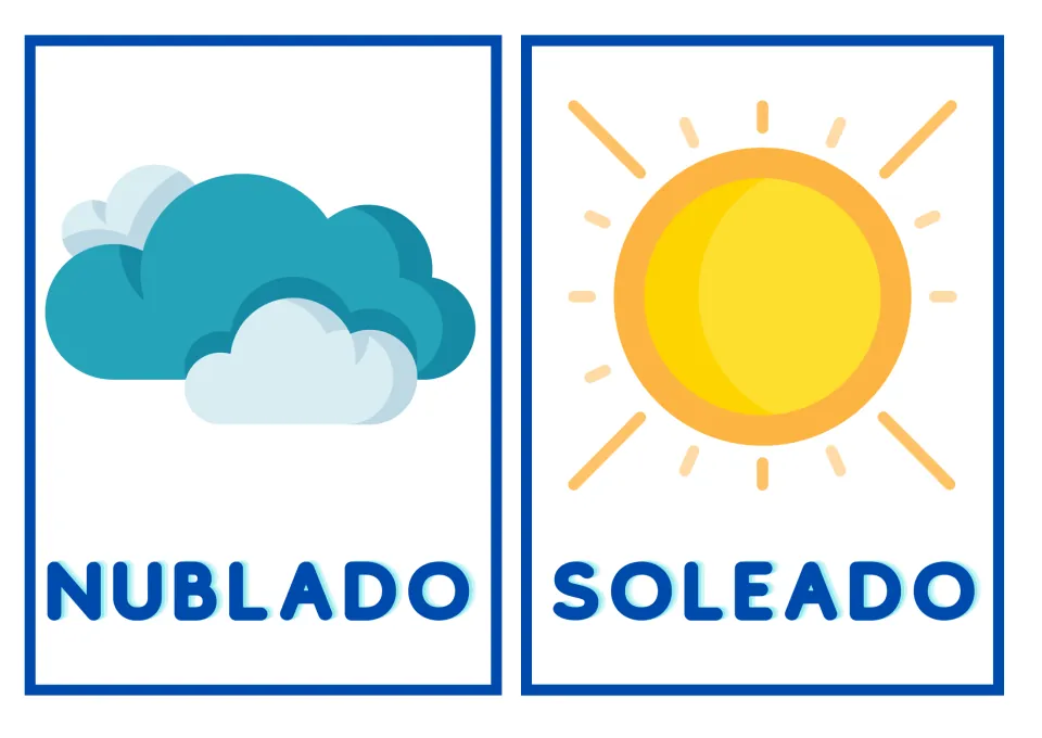 Spanish weather vocabulary: two picture cards, NUBLADO with clouds and SOLEADO with a bright sun, for word recognition
