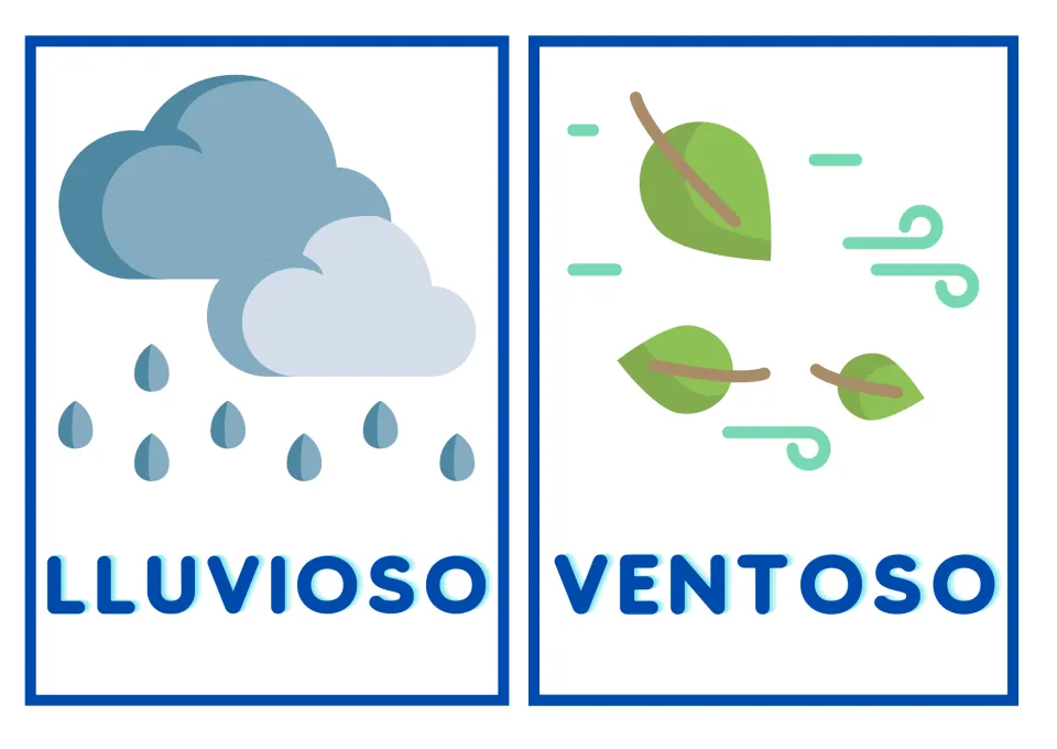 Rain and wind words in Spanish: LLUVIOSO shows a cloud with raindrops and VENTOSO shows leaves blowing in gusts
