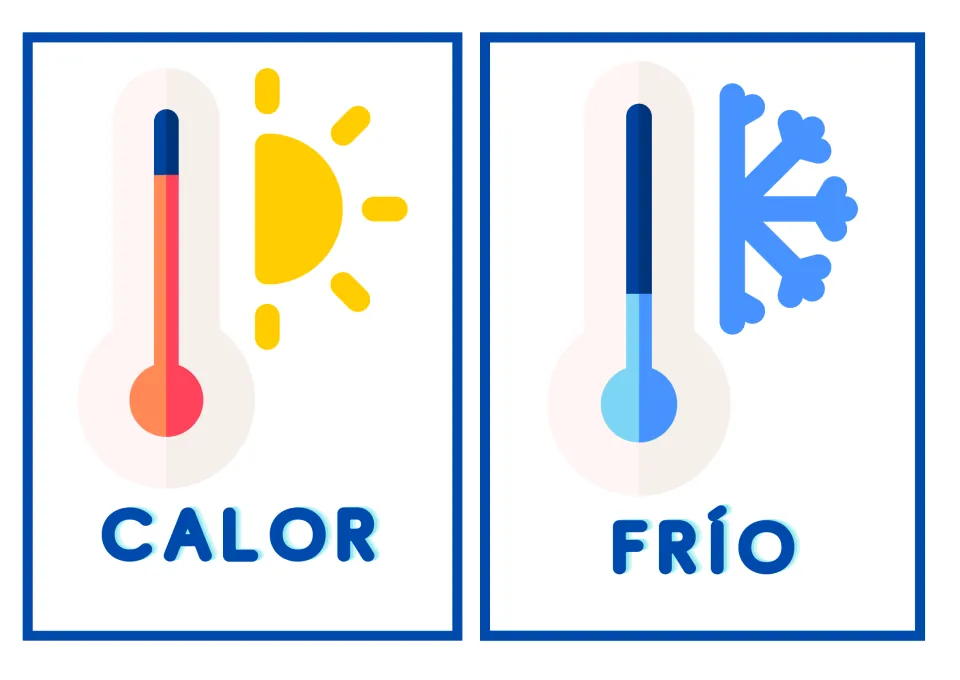 Temperature words in Spanish: CALOR with a red thermometer and sun, FRÍO with a low blue thermometer and a snowflake