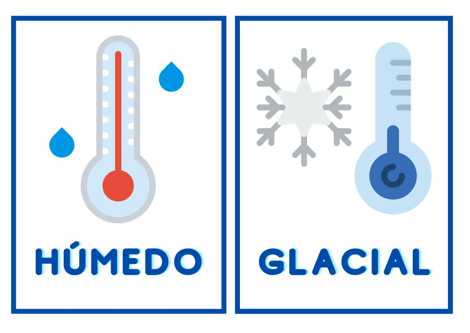 Humid and freezing weather terms: HÚMEDO with a thermometer and water drops, GLACIAL with a snowflake and cold gauge