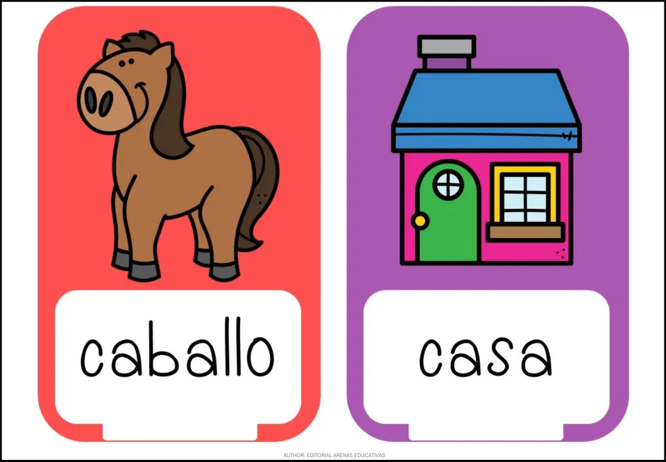 Letter C vocabulary: picture cards show a horse labeled 'caballo' and a house labeled 'casa' to practise the C sound