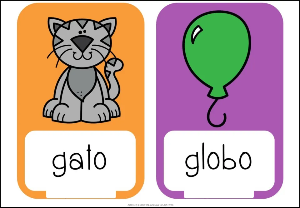 Letter G vocabulary: picture cards show a cat labeled 'gato' and a green balloon labeled 'globo' for beginning-sound G