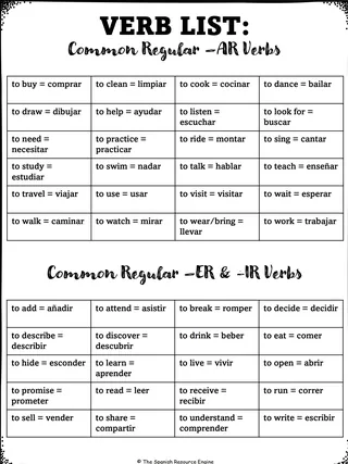 Spanish AR, ER, IR Regular Verbs – Activities Pack – sample page 3