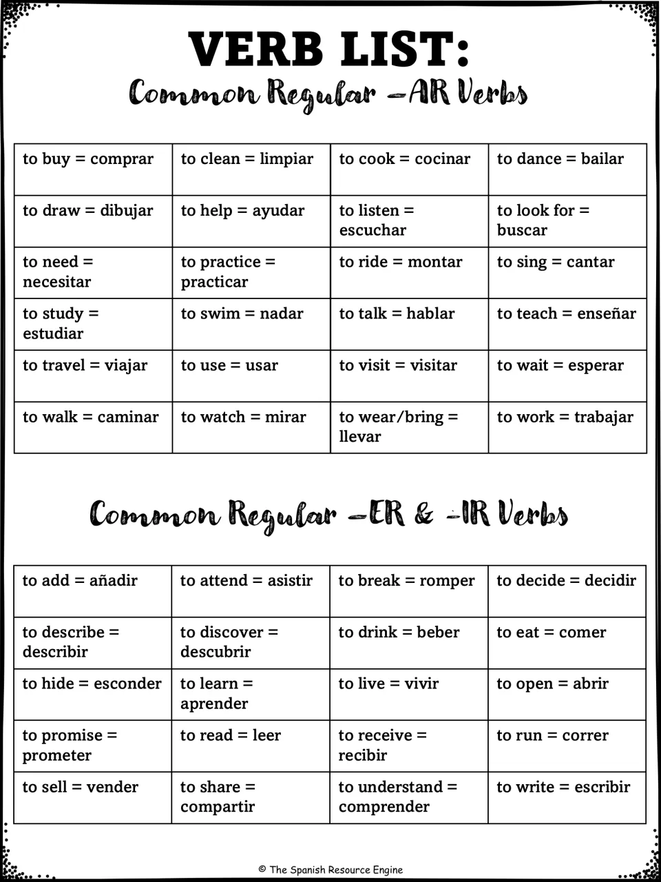 Spanish verb list: 24 common regular -AR verbs and 20 -ER/-IR verbs, each shown with its English meaning for reference