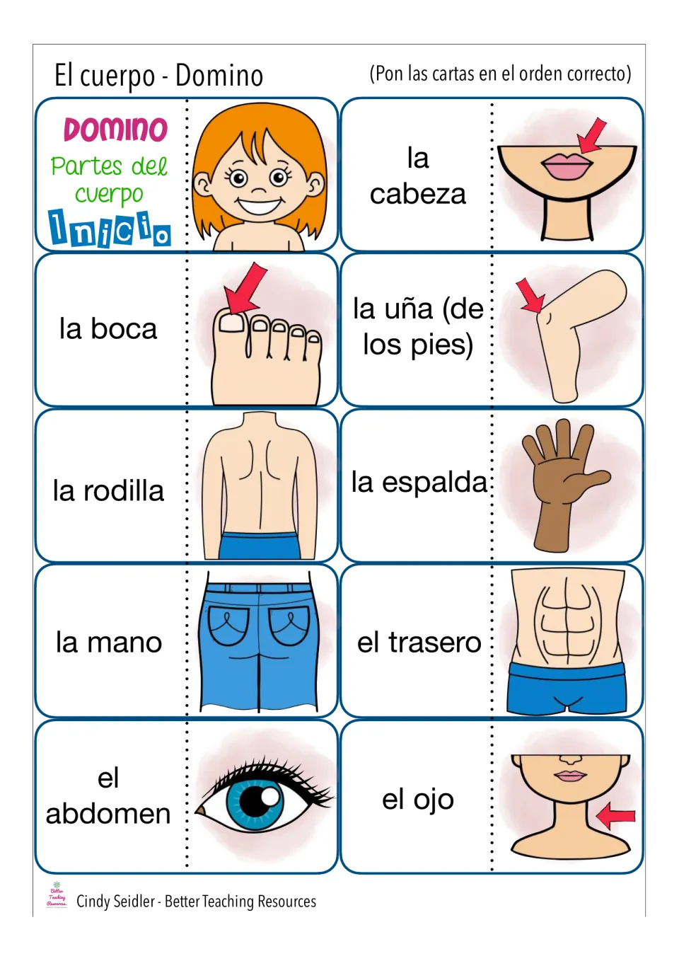 Body-parts domino start sheet: students chain cards from Inicio, matching words like la cabeza and la boca to pictures