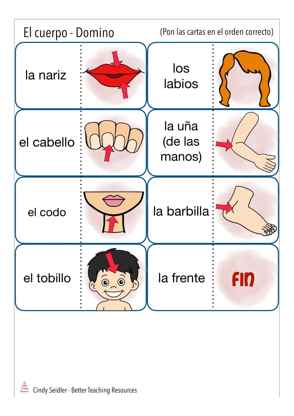 Final domino cards: students link la nariz, los labios, el codo and la frente to pictures, ending on the Fin card