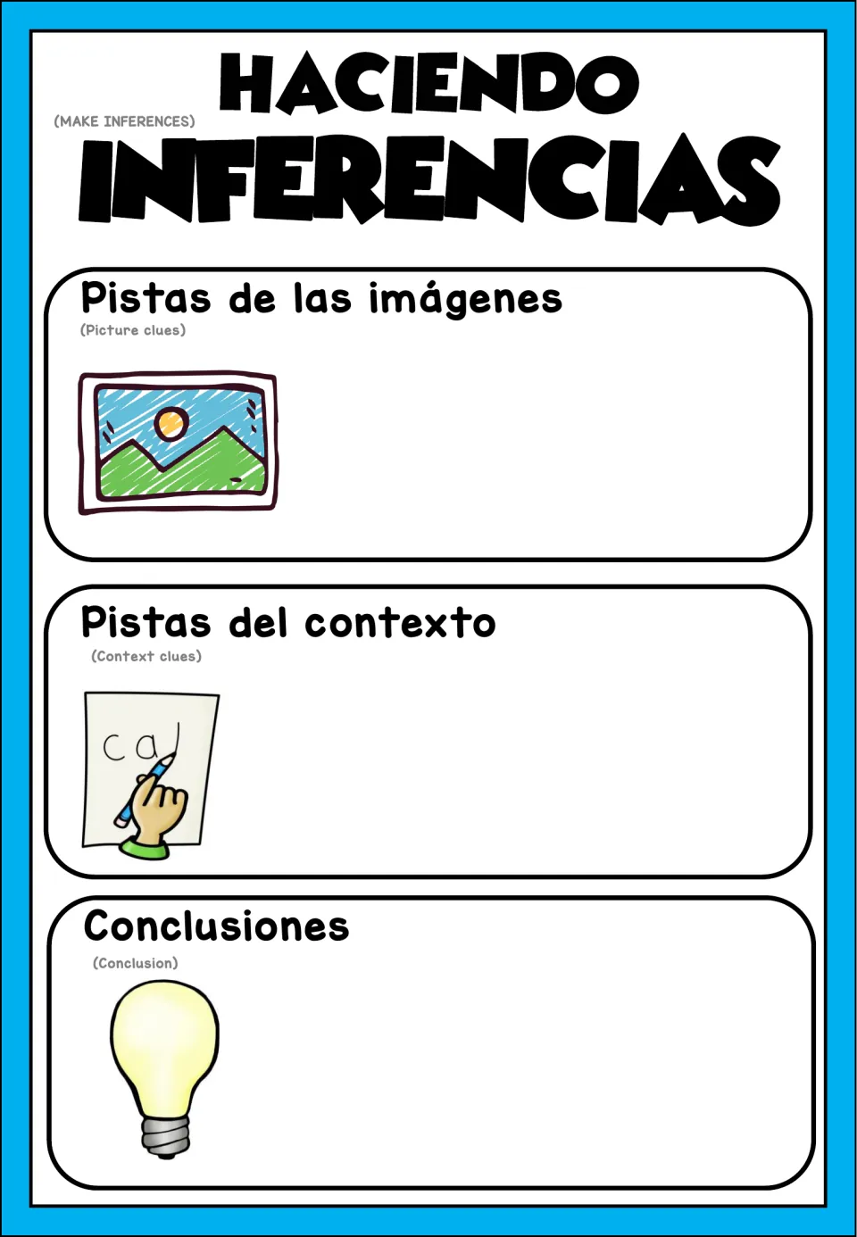 Spanish inference chart titled 'Haciendo inferencias' (Making Inferences) asks for picture clues, context, conclusions