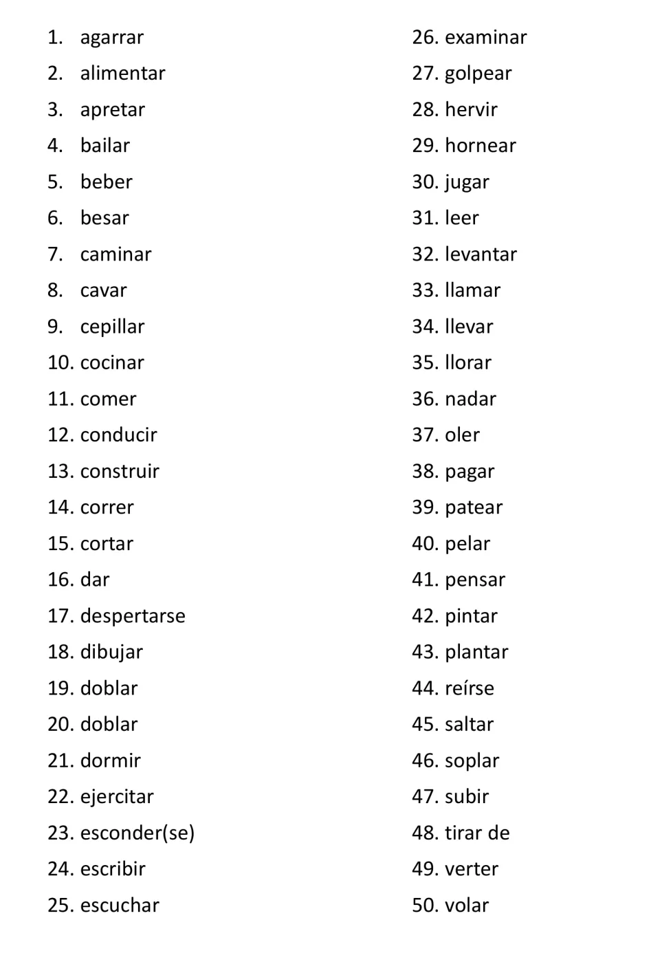 Spanish action verb list: 50 numbered infinitives from agarrar to volar that name the photo cards
