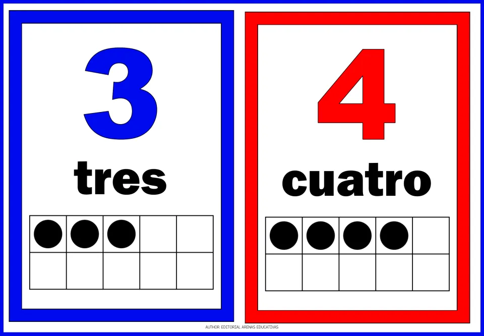 Spanish number flashcards 3 and 4: tres (three) and cuatro (four), with numerals and matching counting dots.