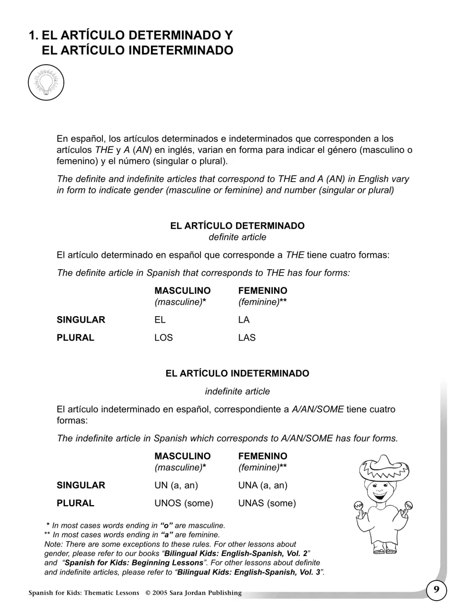 Definite and indefinite articles lesson: charts of el, la, los, las and un, una, unos, unas by gender and number