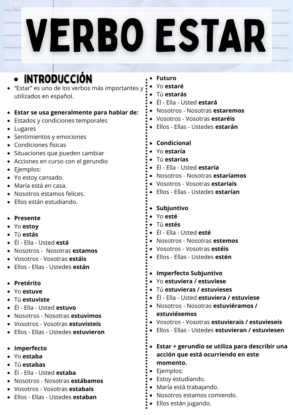 Spanish estar (to be) reference: uses, seven conjugation tables, and examples of estar plus a gerund.