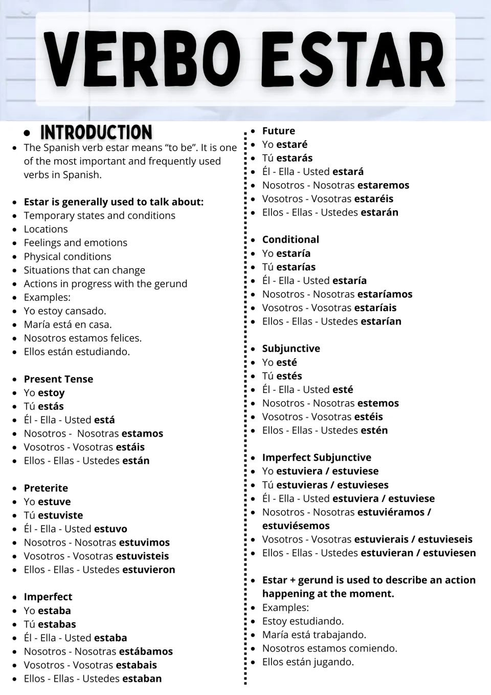 Grammar reference for estar (to be): uses, seven conjugation sets, and estar + gerund examples