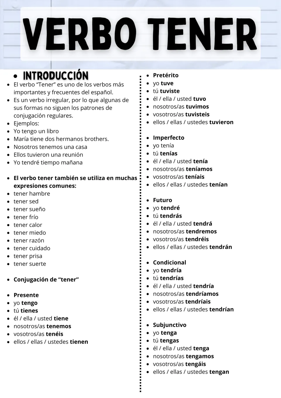 Tener (to have) reference: common expressions and present, preterite, imperfect, future, conditional, and subjunctive.