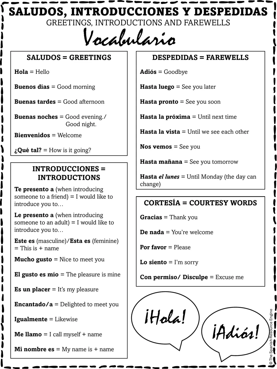 Spanish greetings, introductions and farewells vocabulary with English meanings, plus courtesy words like gracias