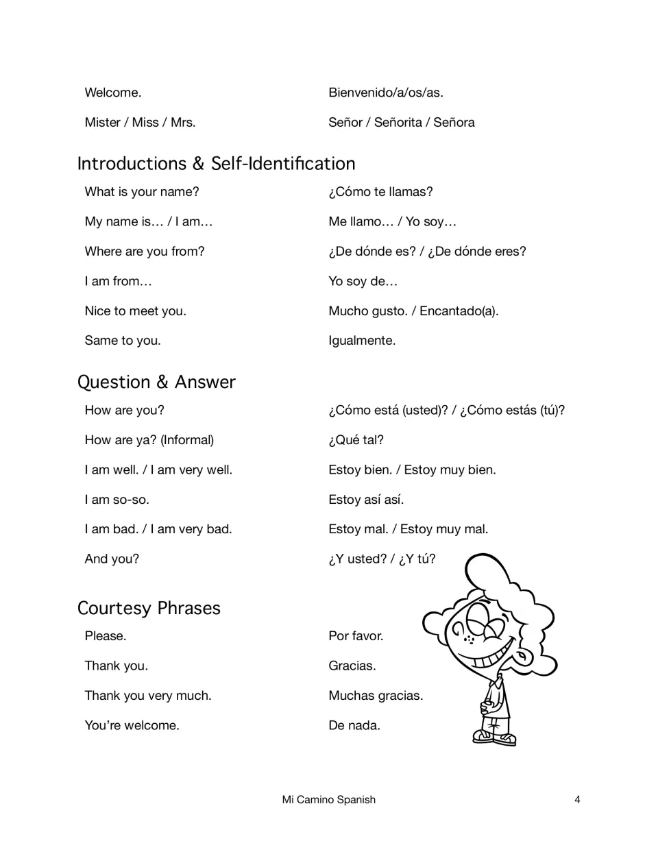 Spanish phrase lists for introductions, ¿Cómo estás? questions and answers, and courtesy words like por favor and de nada