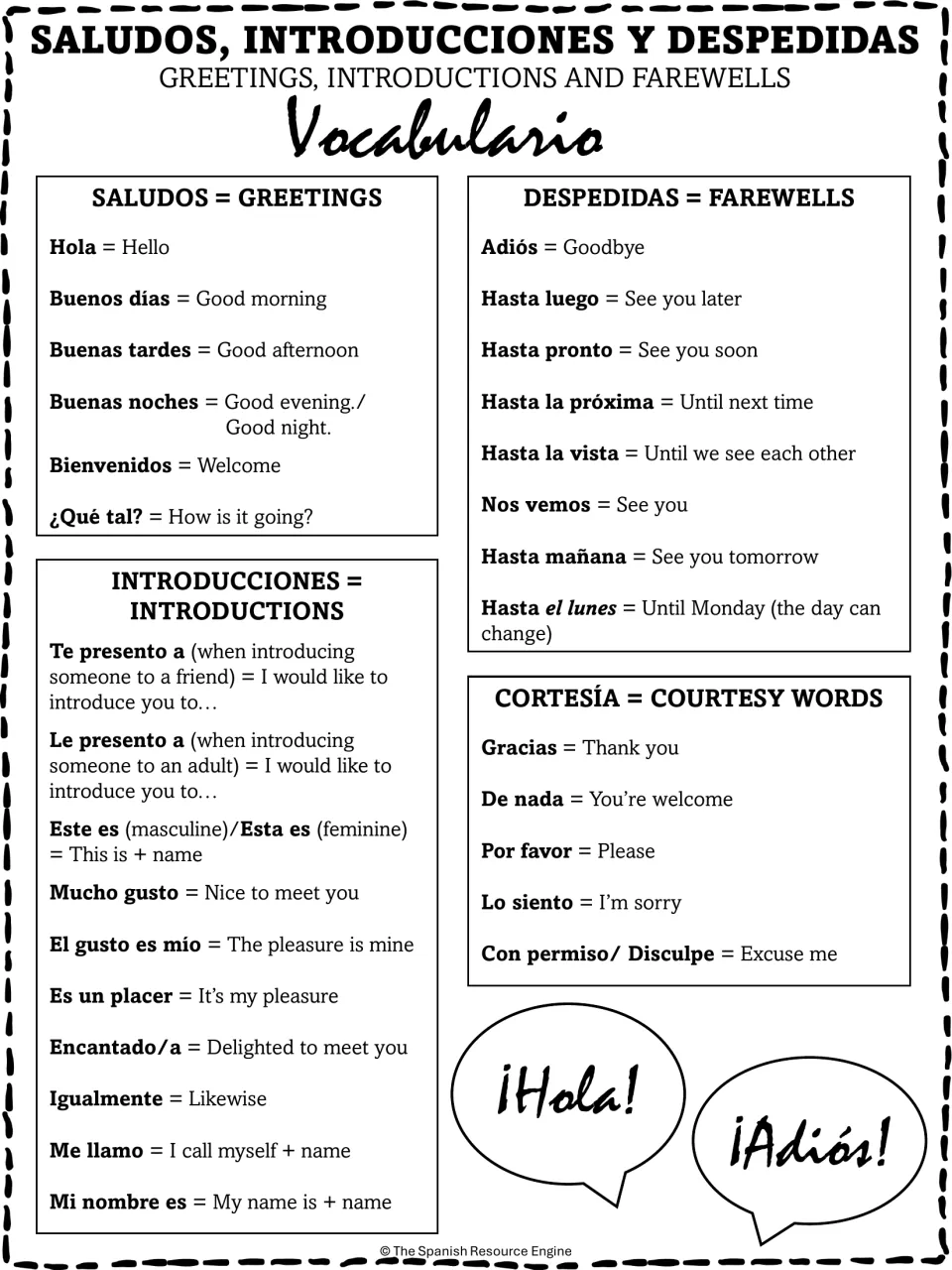 Spanish greetings vocabulary list: saludos, introducciones, despedidas and cortesía expressions with English meanings