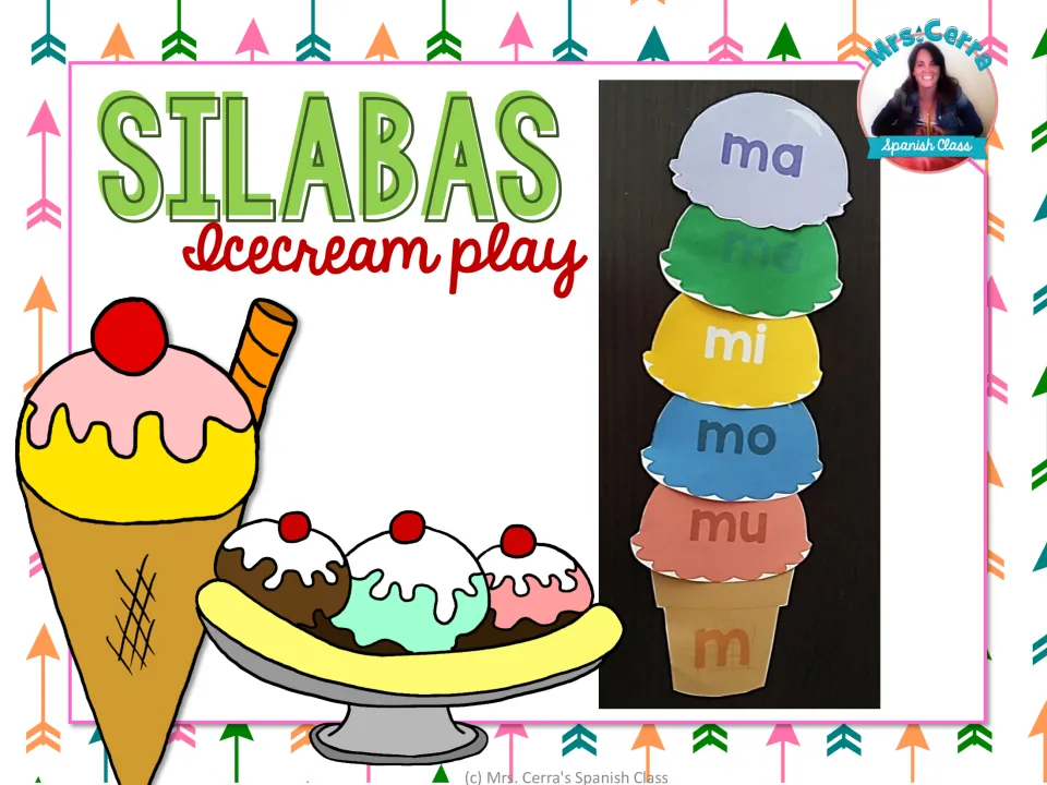 Silabas Icecream play cover: photo of an m cone stacked with ma, me, mi, mo and mu scoops beside ice cream sundae art