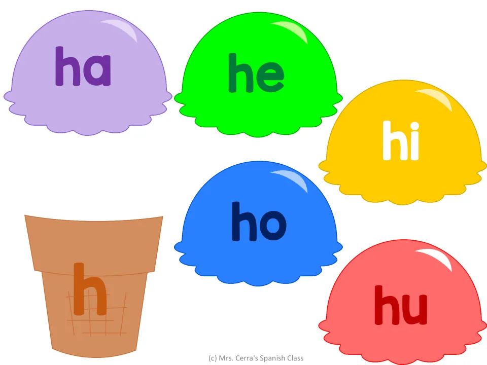 H syllable family: an h cone with ha, he, hi, ho, hu scoops for students to cut out, stack and read from the cone up