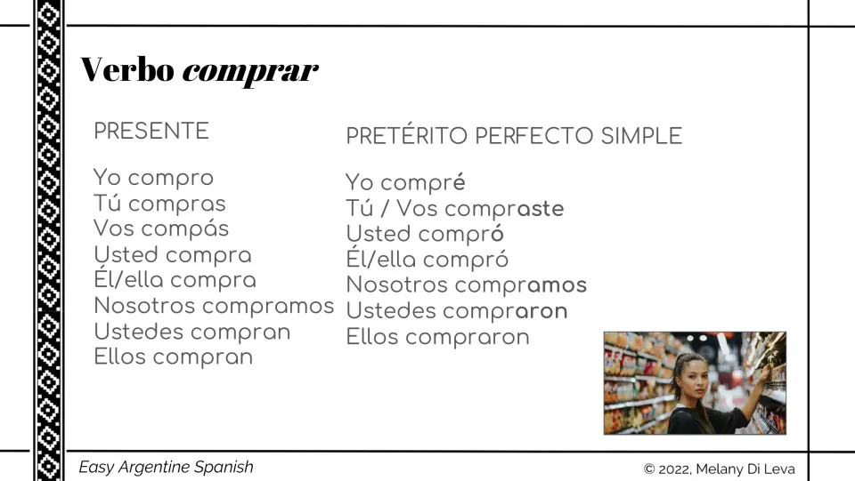 Spanish grammar reference for comprar (to buy) shows present and preterite forms, including tú and vos