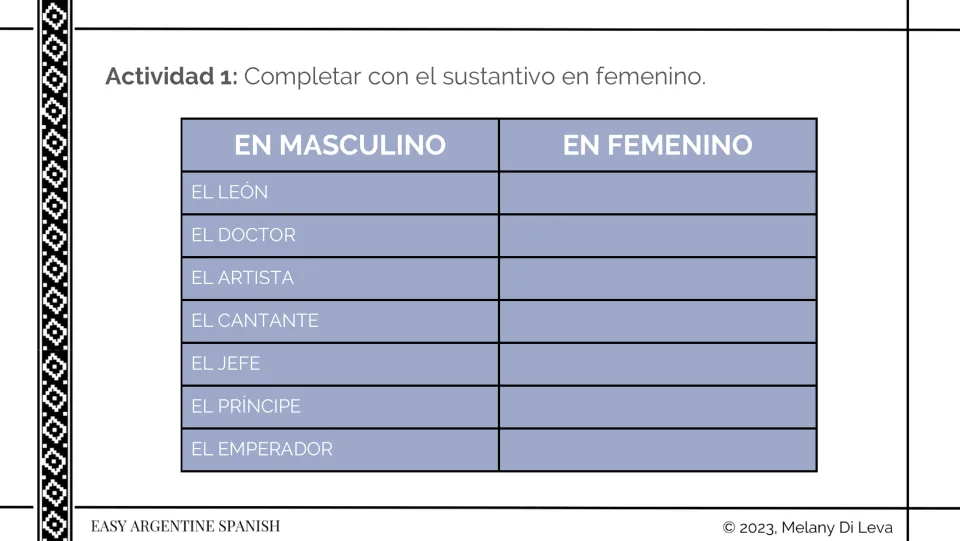 Activity 1 asks for feminine forms of seven Spanish nouns: león (lion), doctor, artista (artist), and four more