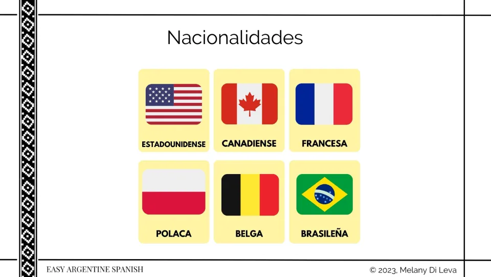 Nationality reference pairs six flags with Spanish words for American, Canadian, French, Polish, Belgian, Brazilian