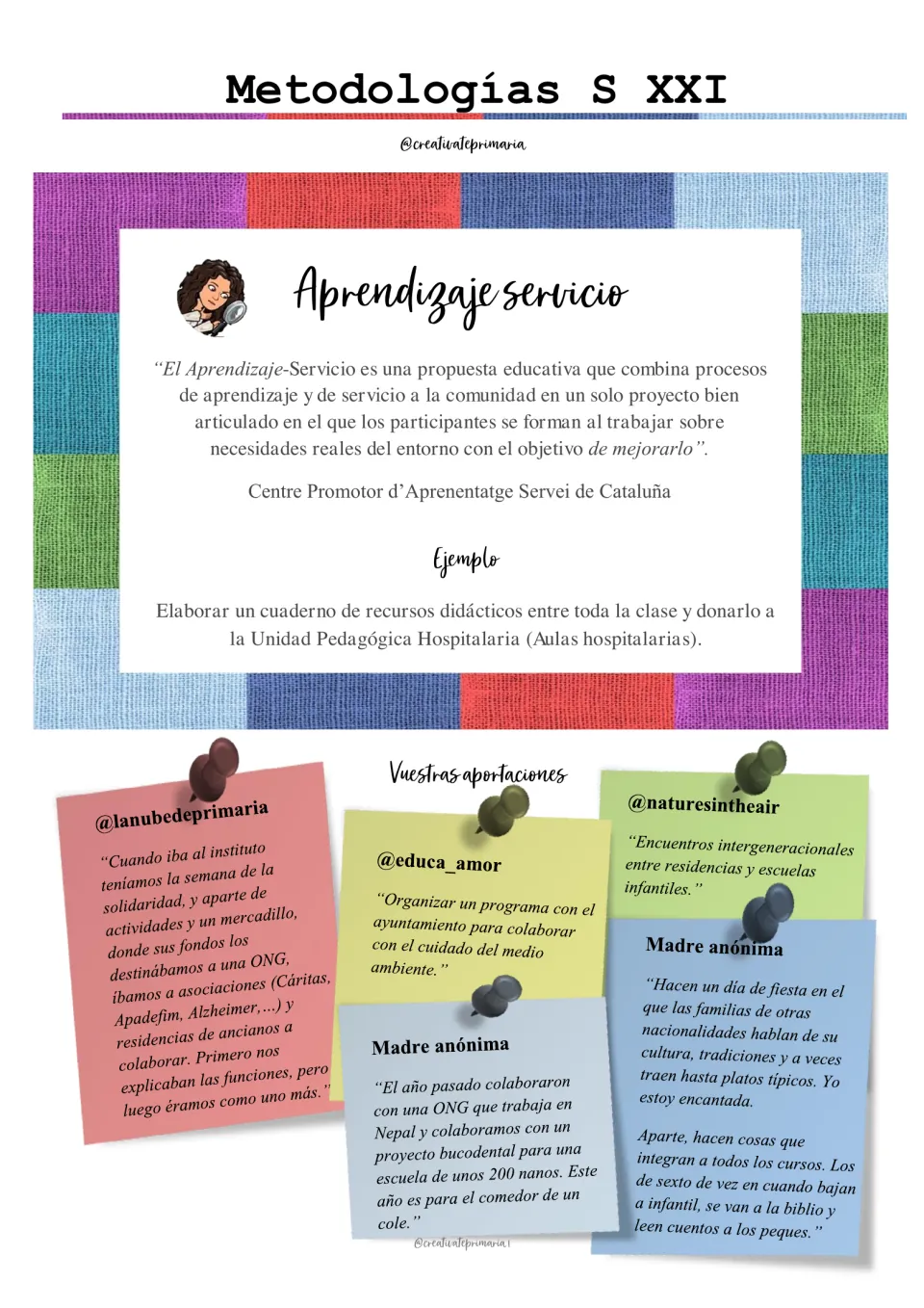Service-learning introduction with a definition, a hospital classroom donation example, and shared projects