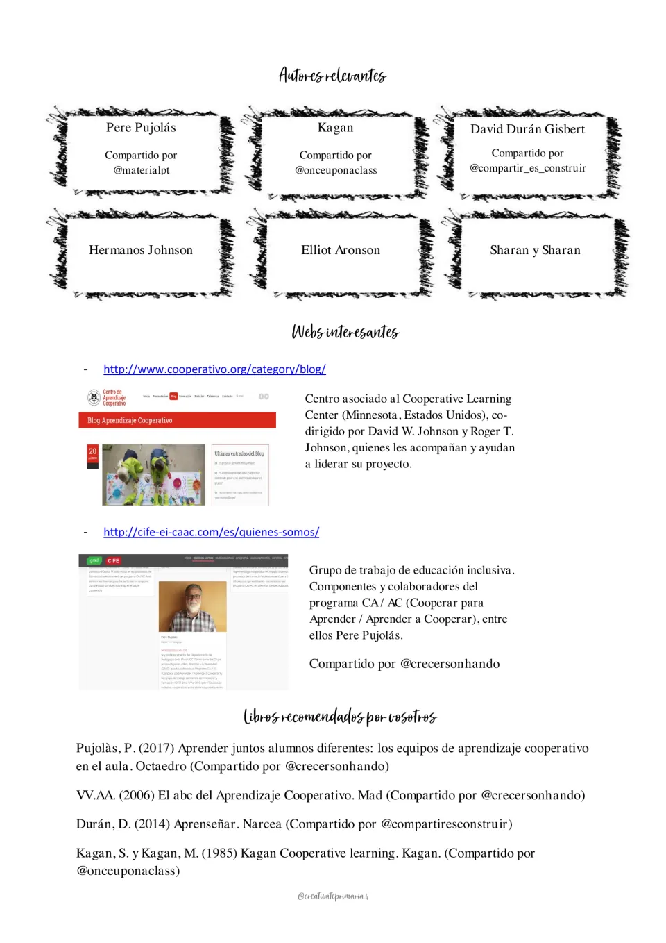 Cooperative learning reference page listing six author entries, two websites, and four recommended books