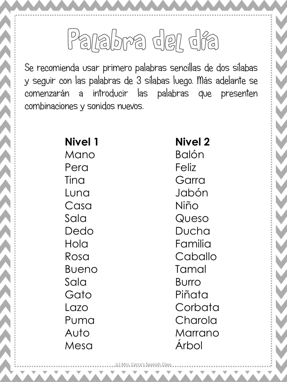 Palabra del día word lists: Nivel 1 two-syllable words like mano and luna, Nivel 2 words like balón, piñata and árbol