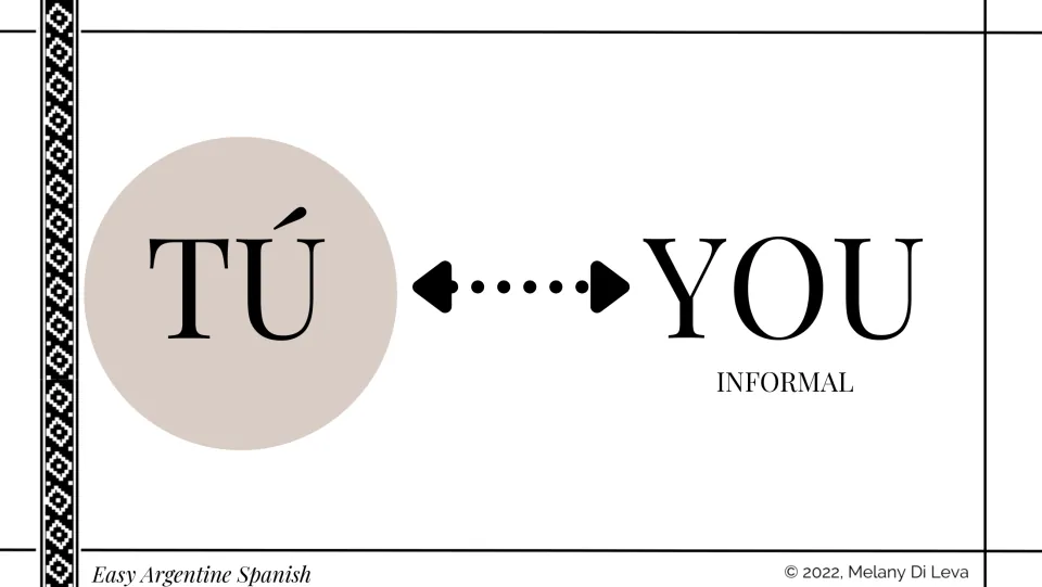 Informal singular you: slide linking TÚ to the English YOU with the label informal, for the familiar form of address