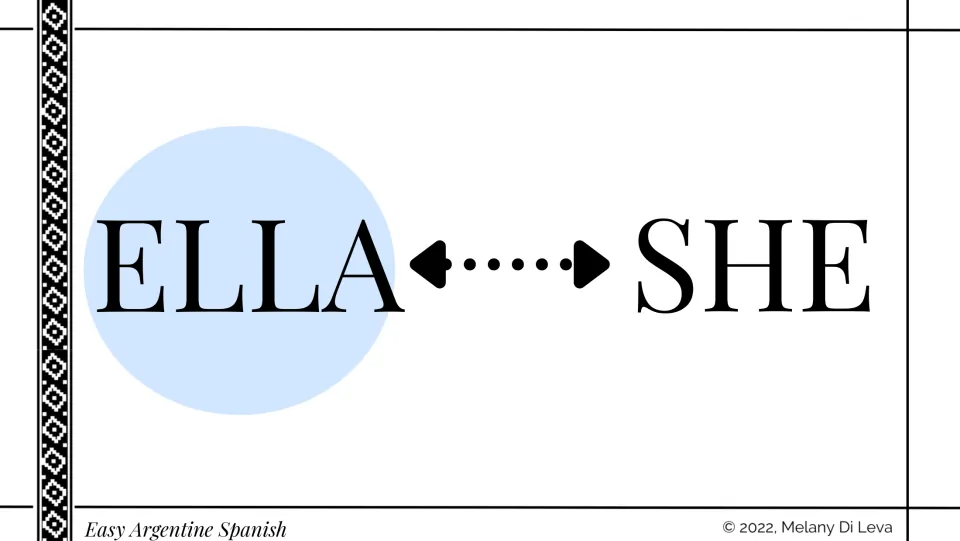 Third-person feminine: slide matching ELLA to the English SHE for vocabulary recognition of subject pronouns