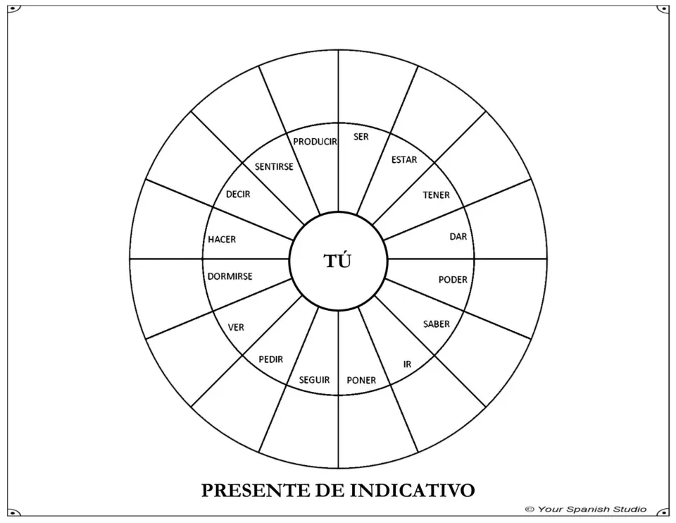 Conjugation wheel 2 for tú (you): complete 16 present indicative verbs, including poder, saber, ir, and poner