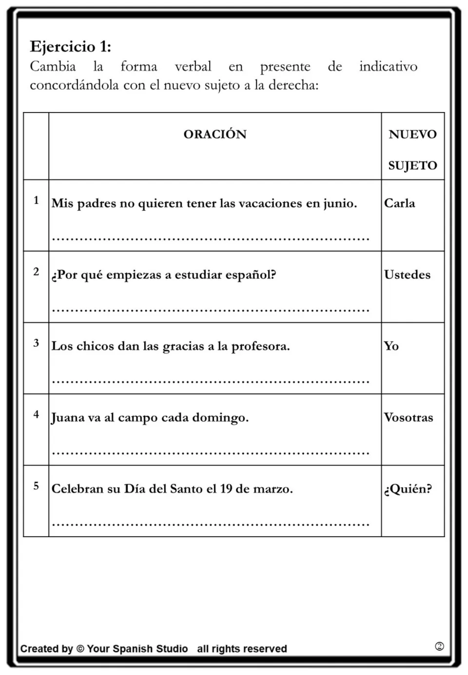 Exercise 1, items 1–5: rewrite Spanish present tense sentences for Carla, ustedes, yo, vosotras, and quién