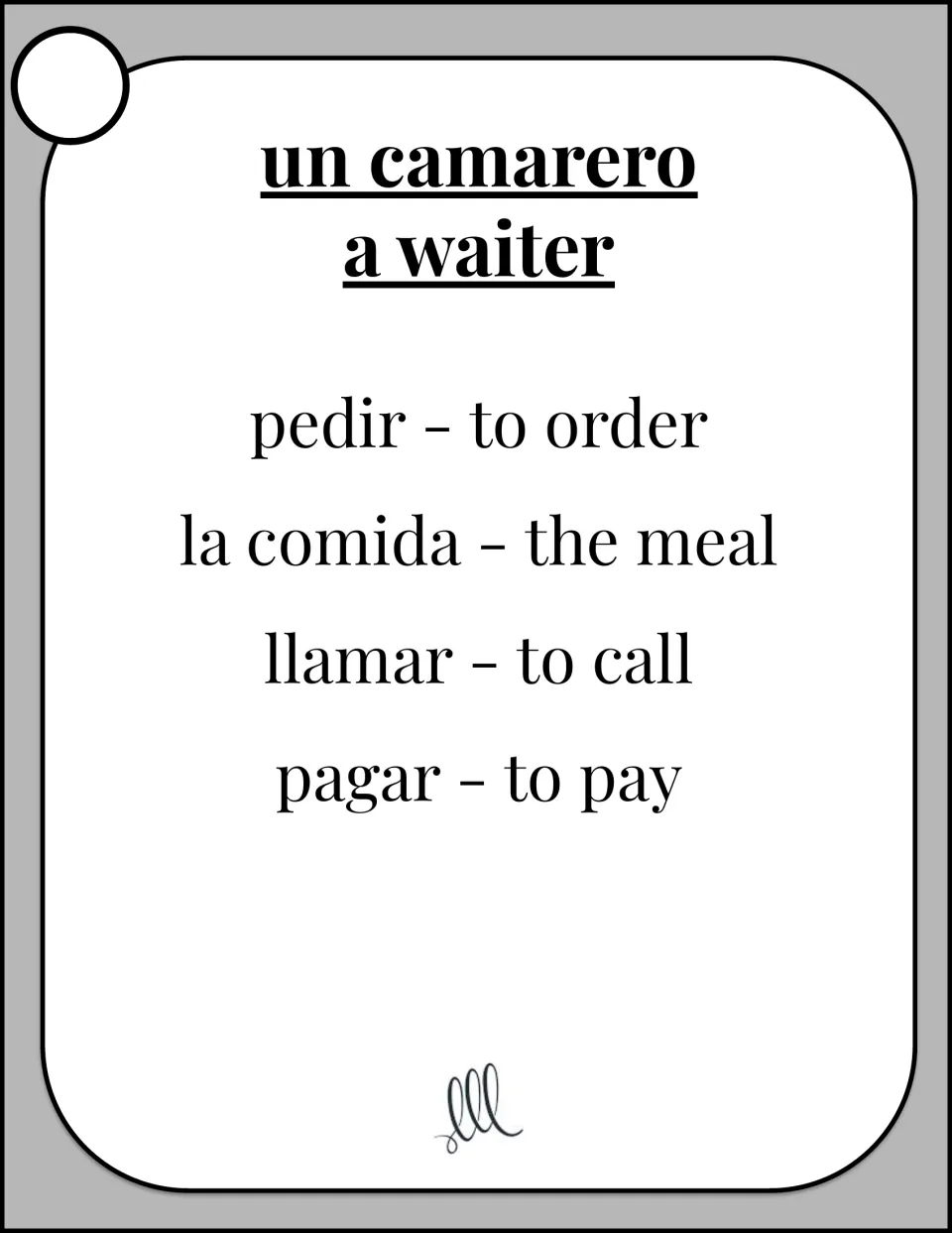 Taboo card: students describe un camarero (a waiter) in Spanish without saying pedir, la comida, llamar or pagar