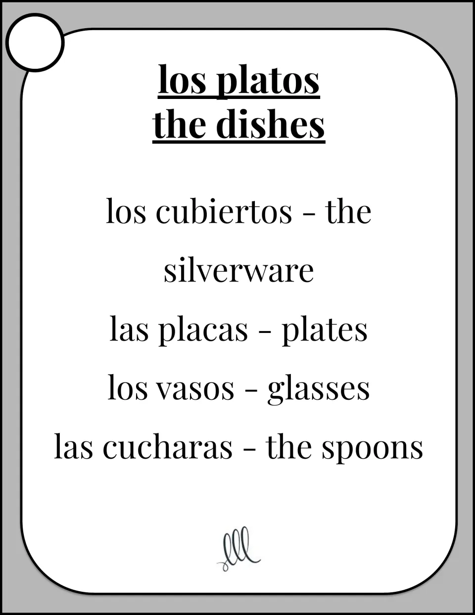 Tableware card: describe los platos (the dishes) without los cubiertos, las placas, los vasos or las cucharas