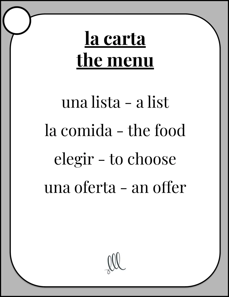 Menu card: students explain la carta (the menu) in Spanish while avoiding una lista, la comida, elegir, una oferta