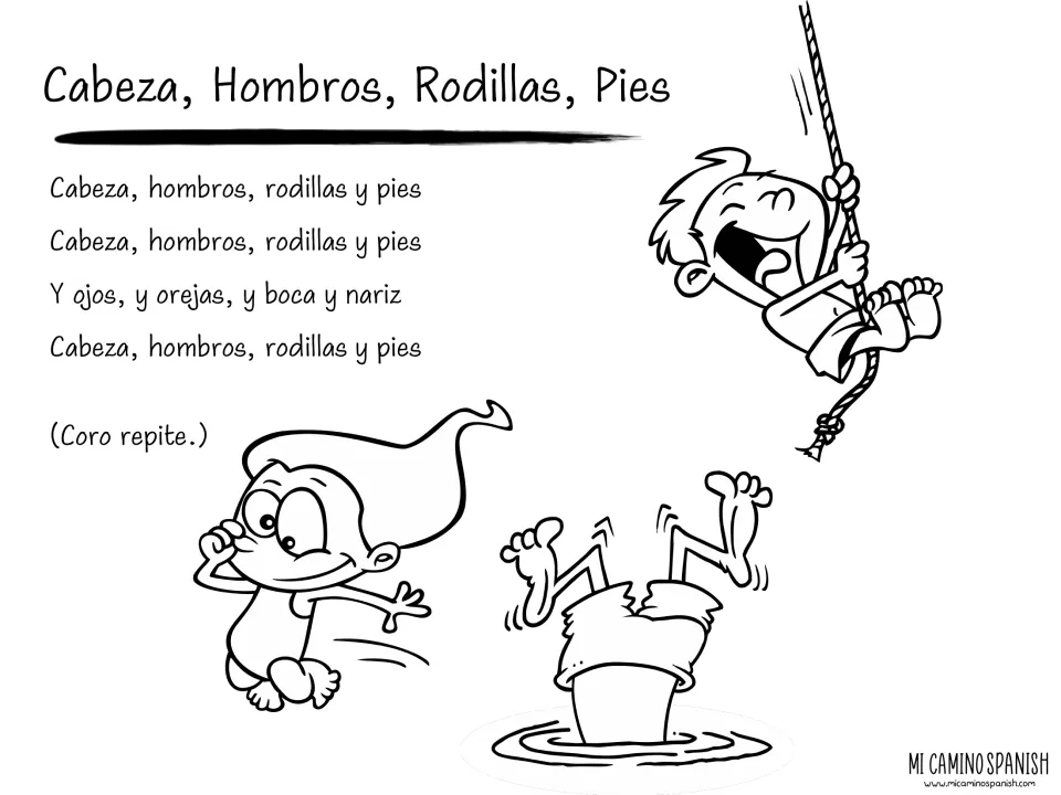 Cabeza, Hombros, Rodillas, Pies lyrics to sing along, with three cartoon kids on a rope swing and in water to color