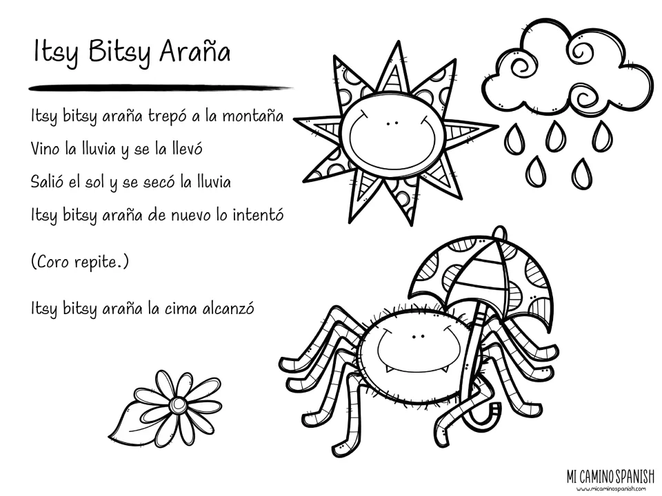 Itsy Bitsy Araña lyrics to sing, with a spider holding an umbrella, a smiling sun, a rain cloud and a flower to color