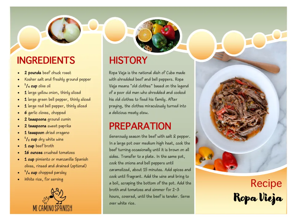 Ropa Vieja recipe for Cuba's national dish: ingredient list, the old clothes legend behind its name and cooking steps